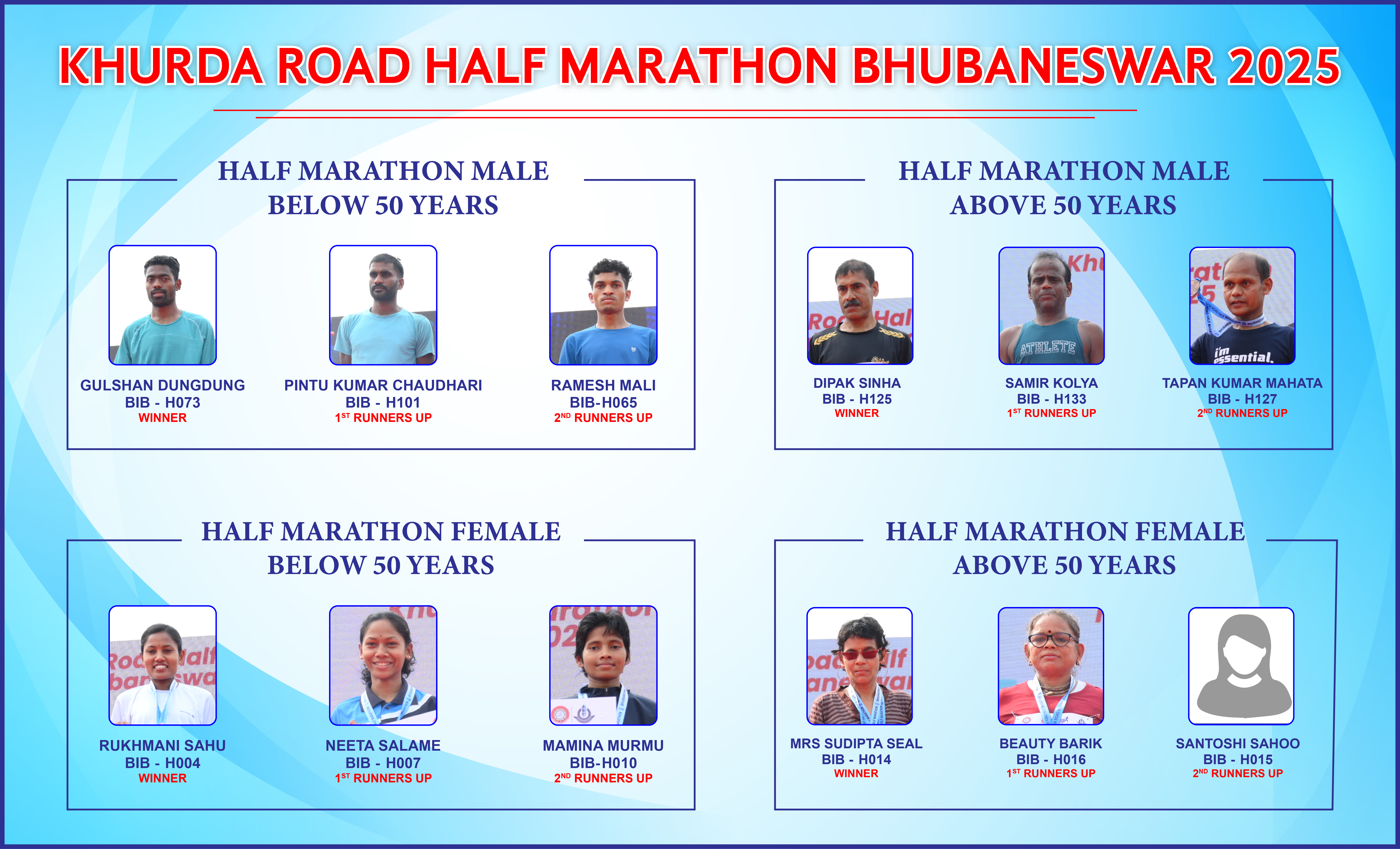 Marathon Start Line